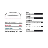 Slingshot PFH 657 Front Wing