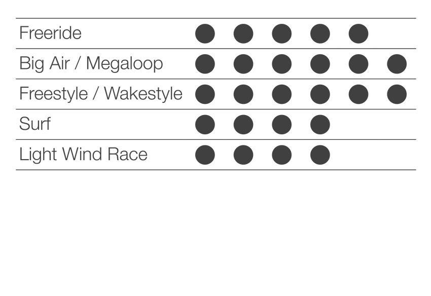 2020 Eleveight FS V3