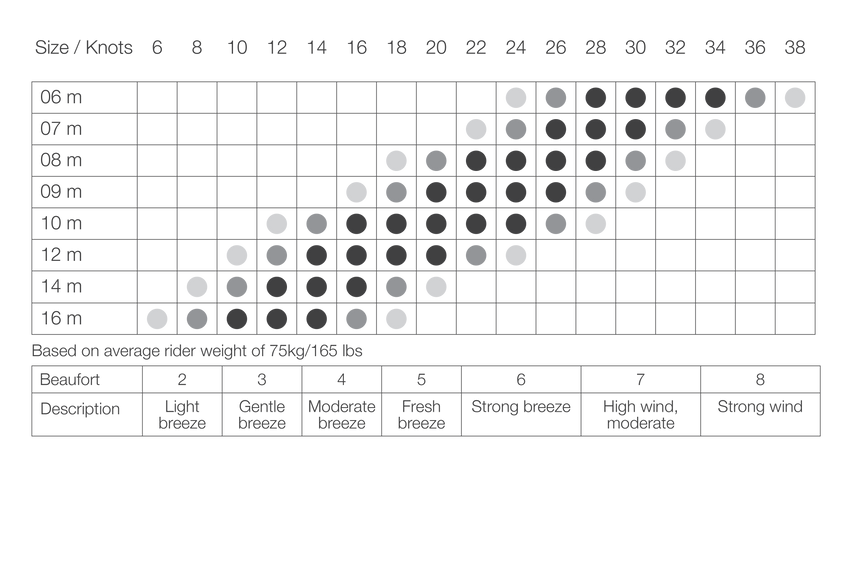 2020 Eleveight FS V3